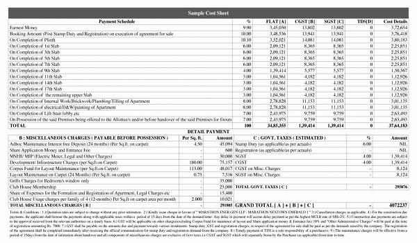 Brigade Red Earth Cost Sheet