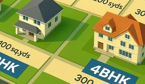 Plot Sizes Explained in Devanahalli
